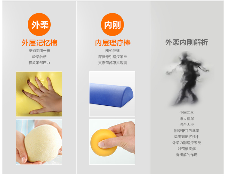 睡眠易sleepezbedz 凝胶记忆枕头 牵引颈椎枕头
