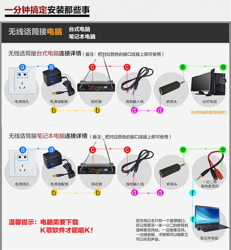 
                                                                                新科（Shinco） S2200 无线麦克风 一拖二无线话筒 家用KTV音响唱歌会议演讲舞台唱拉卡OK双手麦                