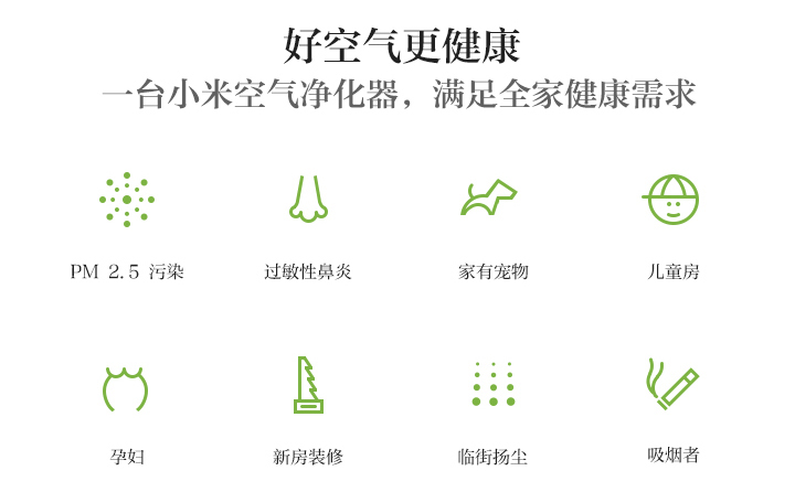 小米（MI）小米空气净化器 高性能智能空气净化器