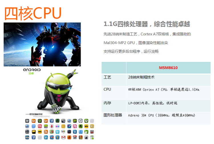 酷派(Coolpad) 5261 灵动白 电信4G手机 双卡双待