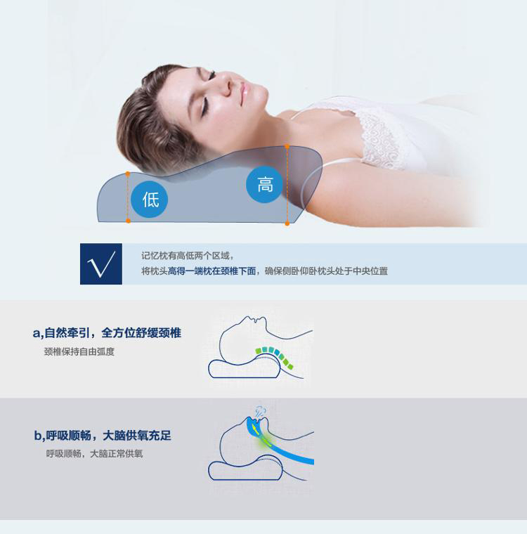 
                                        
                                        睡眠博士（AiSleep）枕芯 舌形记忆枕 颈椎保健枕  加长款                