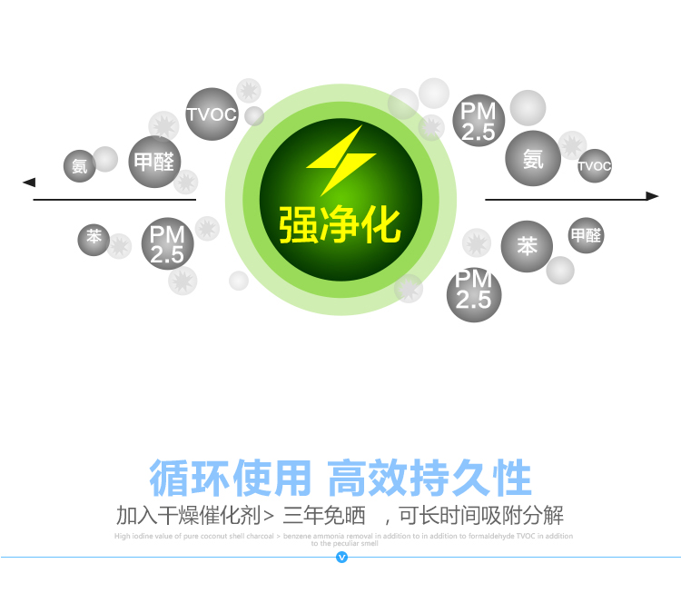 
                                        
                                                            锐巢 甲醛宝活性炭包1500g 新房装修除味除甲醛清除剂 强效装汽车家用碳包                