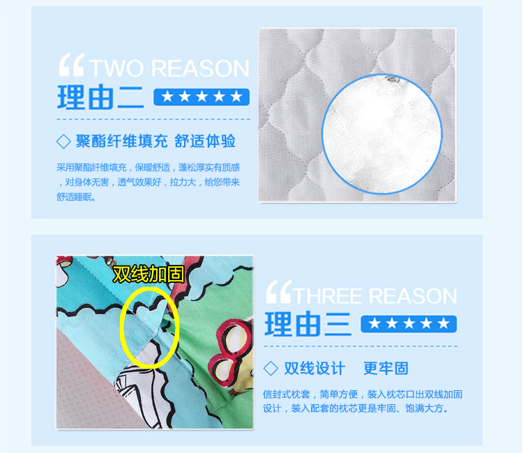 
                                        艾薇 床品家纺 带薄棉学生儿童枕套纯棉小枕头套袋1个装（小萌人36*46）                