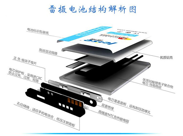 
                                        雷摄 华为A199 精品商务手机电池 适用于华为A199/G606/G610/G700/G710                