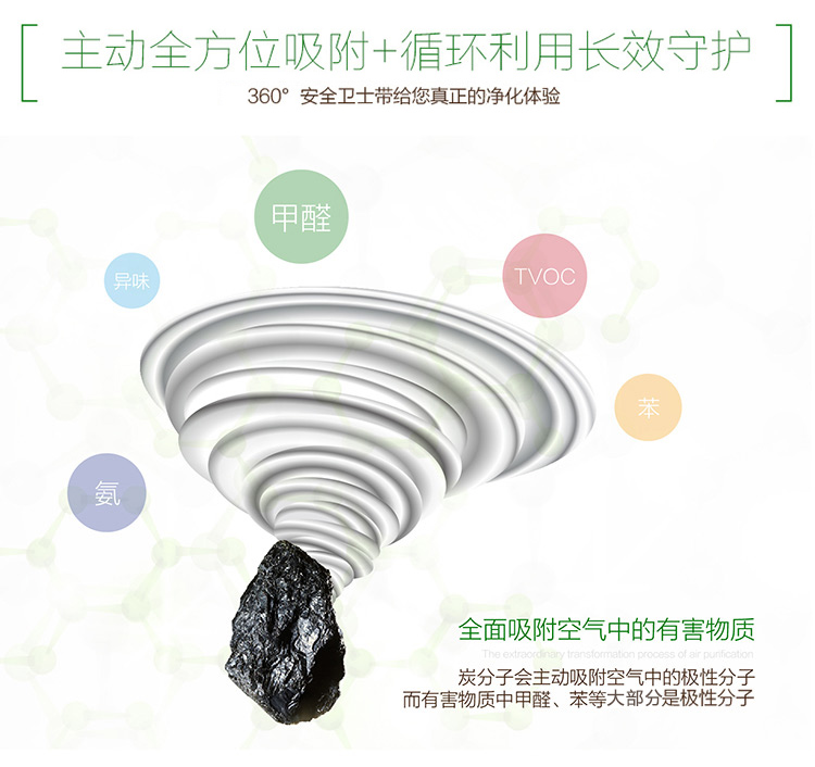 
                                        
                                                            绿之源 3000g360°室内装修安全卫士活性炭包 新汽车室内竹炭包除臭去味剂家用吸去除甲醛清除剂防潮碳包                