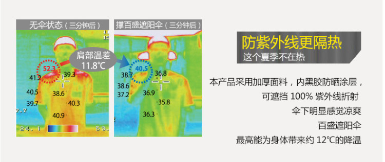 百盛洋 一帘幽梦防紫外线彩胶宝塔蕾丝公主晴雨两用伞 4360紫色