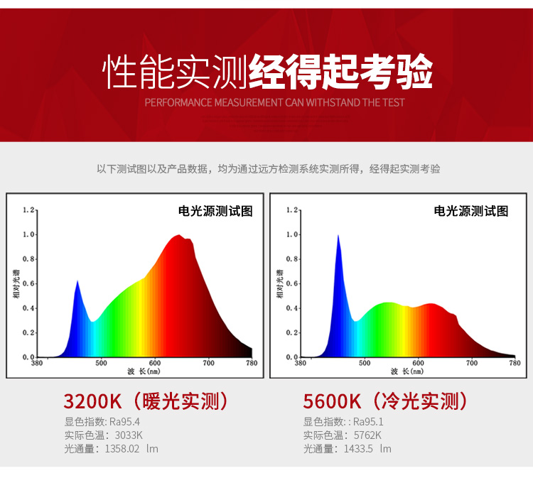 锐玛(eirmai)yb301 摄影led补光灯 双色温单反摄像机摄影灯 婚庆儿童