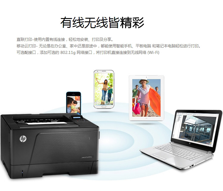 惠普（HP）LaserJet Pro M701n 激光打印机