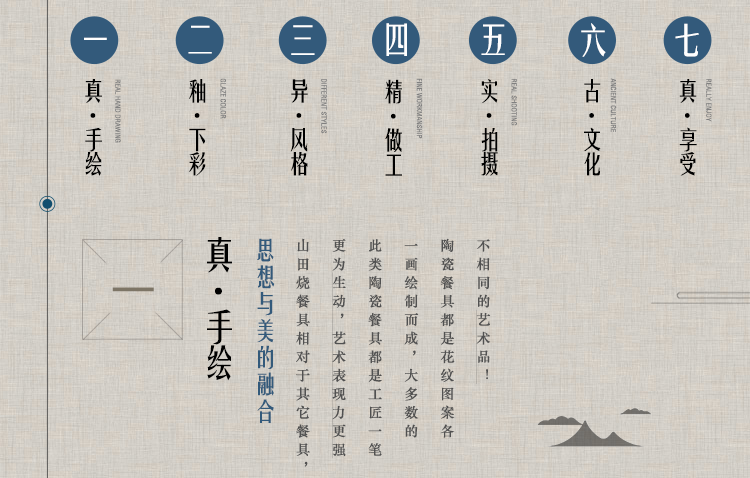 
                                        
                                        山田烧汤碗 陶瓷碗(7英寸)釉下彩日式面碗大汤碗(1只装) 梅花                