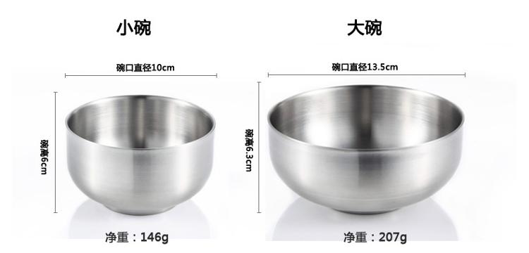 
                                        【京东超市】戴德（Daeden）不锈钢双层隔热碗 快乐一家大小组合四件套装饭碗 DK074                