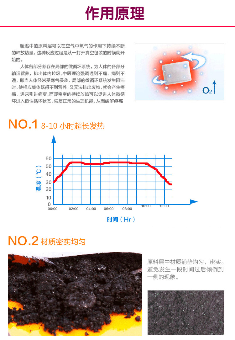 珍誉新艾博 暖贴发热贴暖身贴  10片装