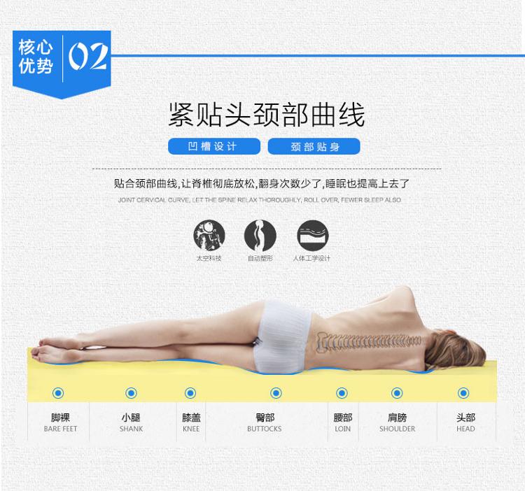 
                                        
                                                            诺伊曼（noyoke）枕芯 高款功能两用记忆枕 颈椎枕 加长款枕头 记忆棉枕头 颈椎枕头 枕头芯                