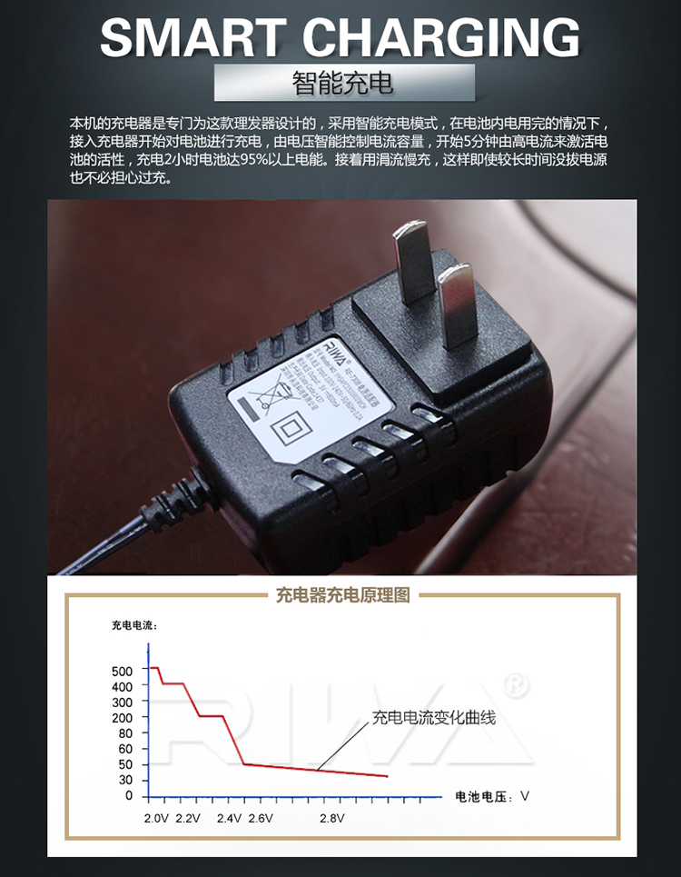 雷瓦（RIWA）RE-730BI 锂电液晶显示屏理发器 家用成人电推子（双电池）