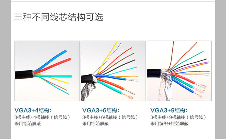 弗吉凯柏(cabos)f00150105 vga线电脑与电视连接线显示器延长线数据线