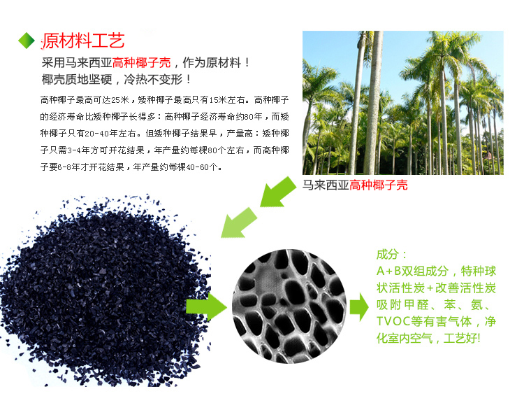 
                                        
                                                            绿之源 400g家具装修除味椰壳活性炭包新汽车内用家用吸去除甲醛清除剂防潮除味剂除臭去味竹炭包碳包                