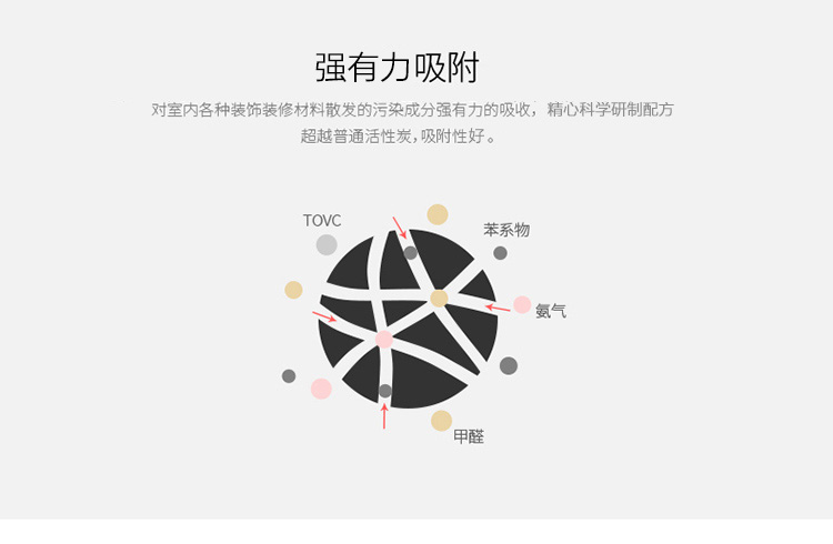 
                                        
                                                            绿之源 5000g360°室内装修安全卫士升级版 室内汽车除味吸去除甲醛清除剂活性炭包家用车用除味竹炭防潮碳包                