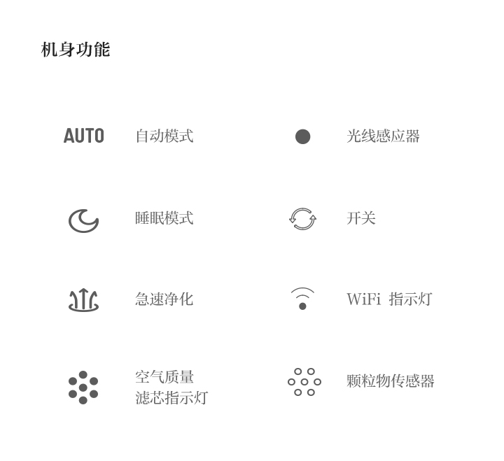 小米（MI）小米空气净化器 高性能智能空气净化器