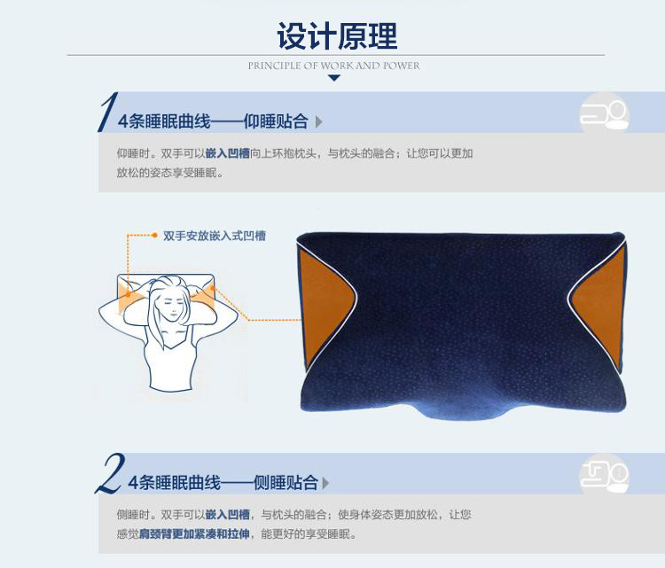 
                                        
                                        睡眠博士（AiSleep）枕芯 全方位护颈记忆枕 慢回弹护颈枕 太空颈椎枕头                
