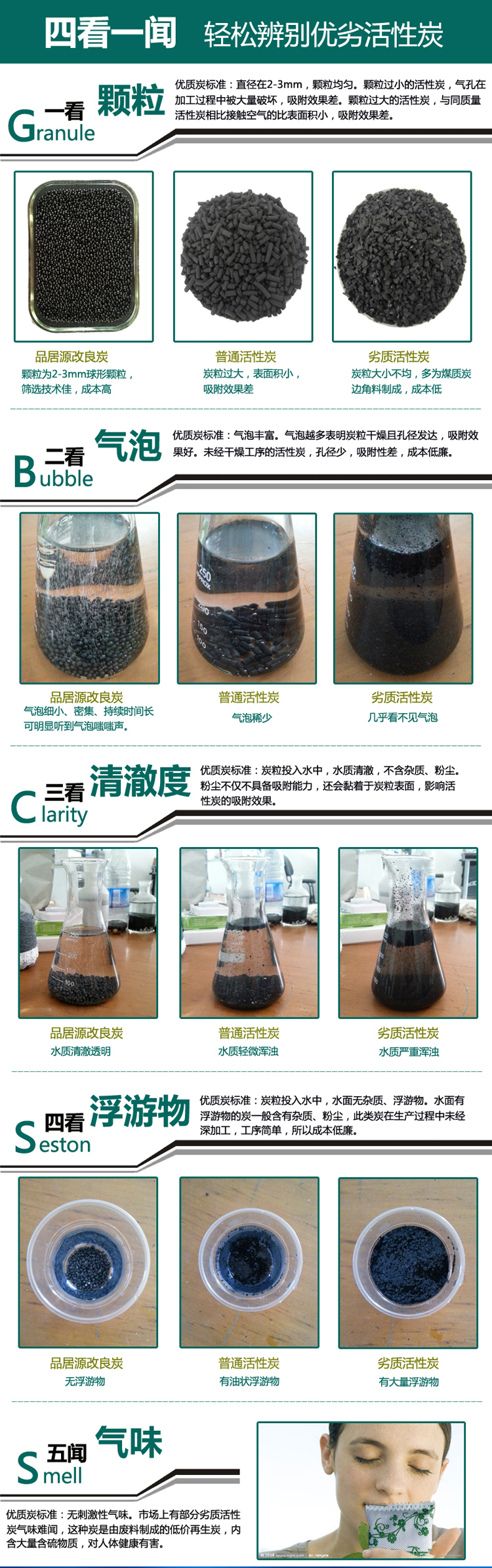 品居源 装修除味除甲醛活性炭 3000克经济装