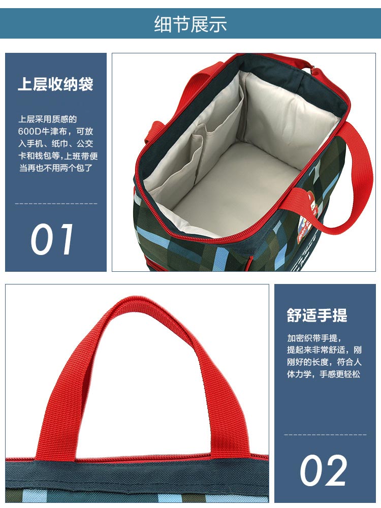 比得兔（Peter Rabbit）饭盒便当提袋 手提多功能保温袋 PR-3489