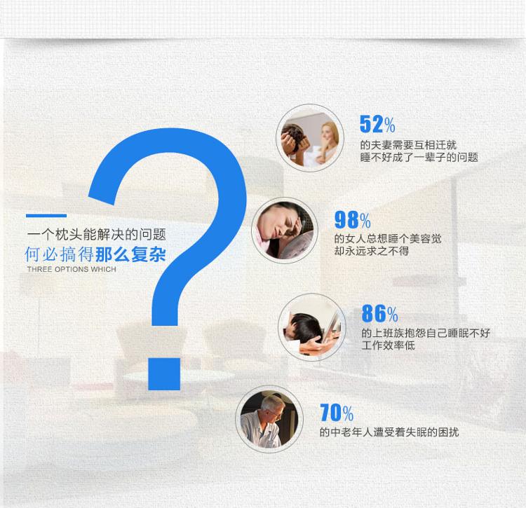 
                                        
                                                            诺伊曼（noyoke）枕芯 高款功能两用记忆枕 颈椎枕 加长款枕头 记忆棉枕头 颈椎枕头 枕头芯                