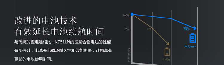 华硕（ASUS）K751LN 17.3英寸笔记本电脑（i5-4210U 4GB 1TB GT840M 2G独显 1920x1080 Win8.1 黑色）