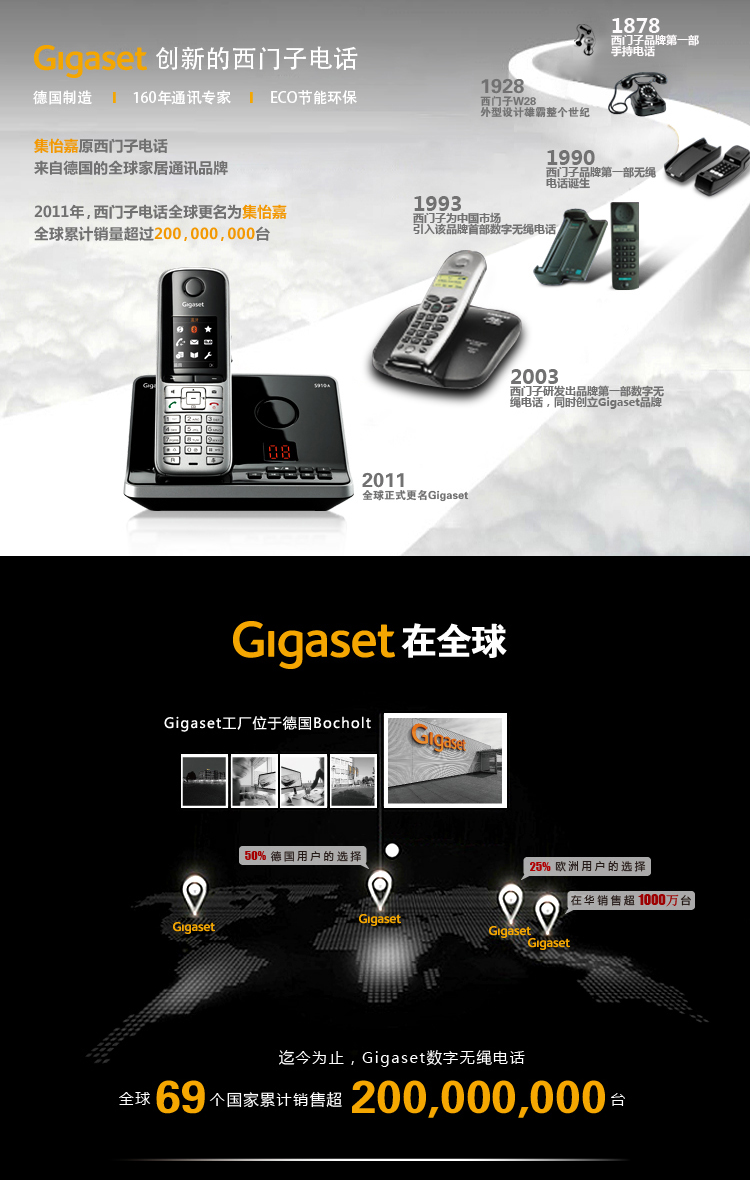 集怡嘉(Gigaset)原西门子品牌C670中文菜单 中文按键无绳电话机一拖一子母机(绅士黑)