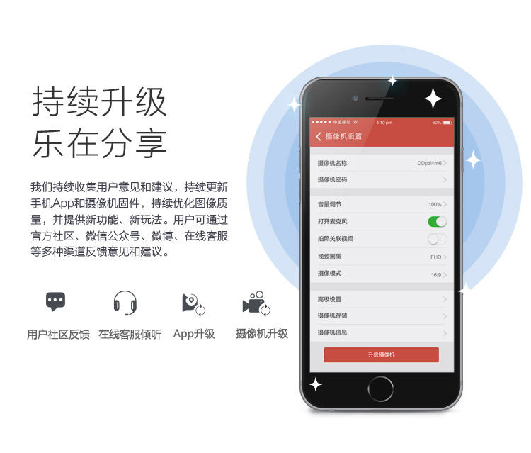 升级