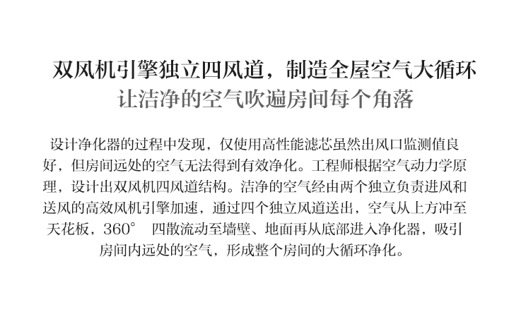 小米（MI）小米空气净化器 高性能智能空气净化器
