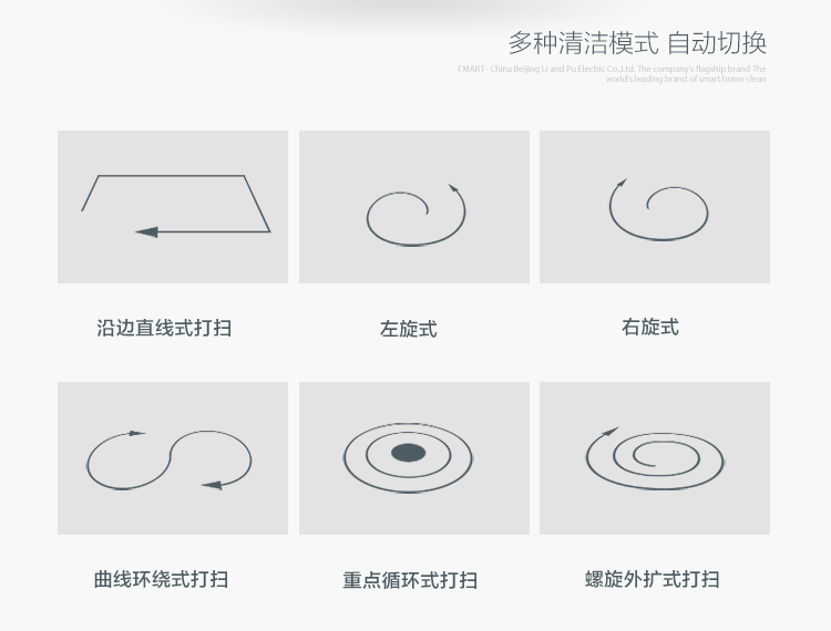 福玛特（FMART）雅致（E-R300G）自动充电不缠毛发全自动扫地机器人吸尘器