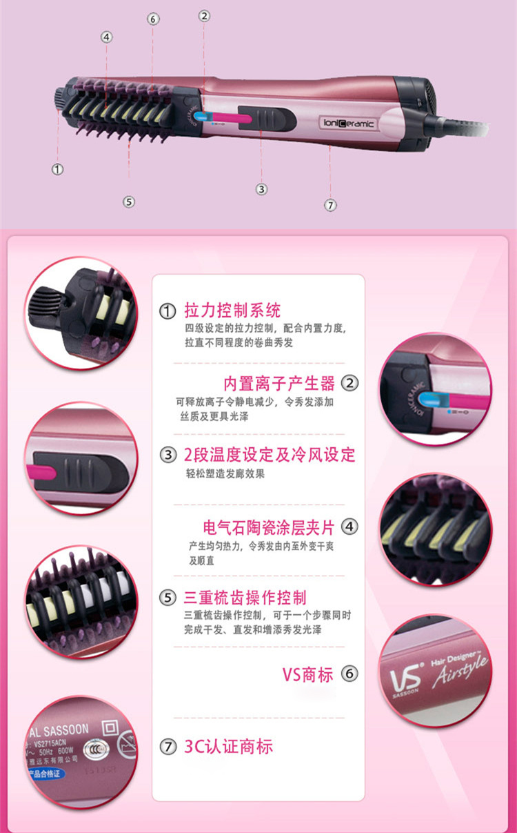 沙宣（VS）VS2715ACN 专业发型设计造型器（红色）