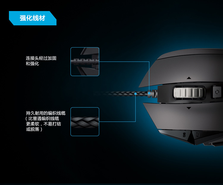 罗技（Logitech）G502 自适应游戏鼠标