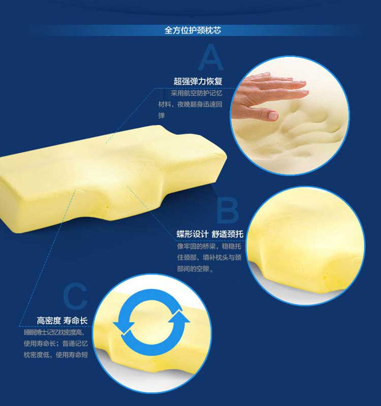 
                                        
                                        睡眠博士（AiSleep）枕芯 舌形记忆枕 颈椎保健枕  加长款                