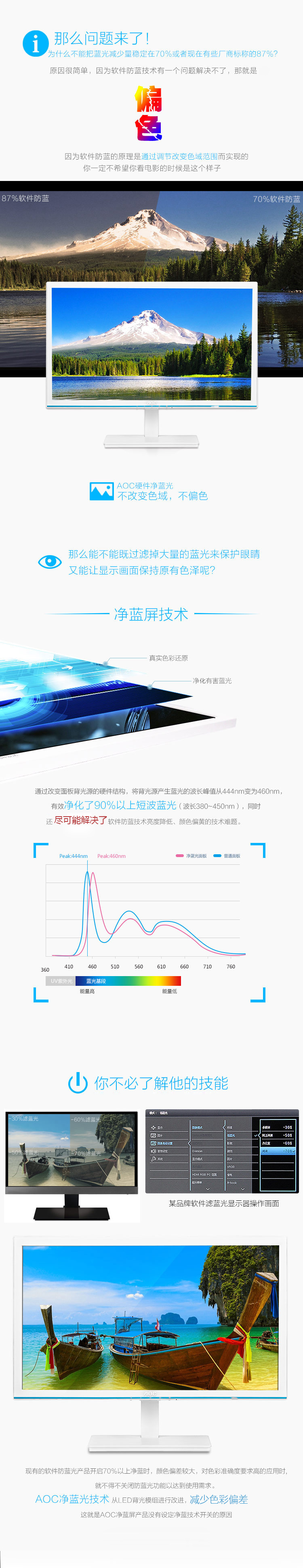 AOC E2276VW6/WB 21.5英寸净蓝光不闪屏游戏电竞显示器