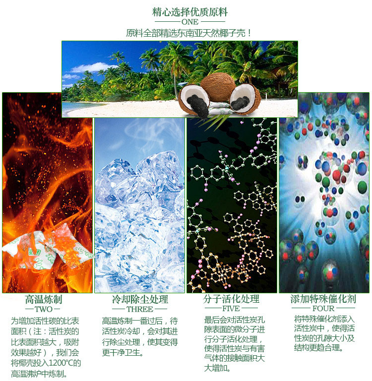 
                                        
                                                            绿润椰壳活性炭全效性4000g  除甲醛快速去吸除新车新房装修室内吸臭净化异味竹炭包防潮干燥除湿袋活性炭包                