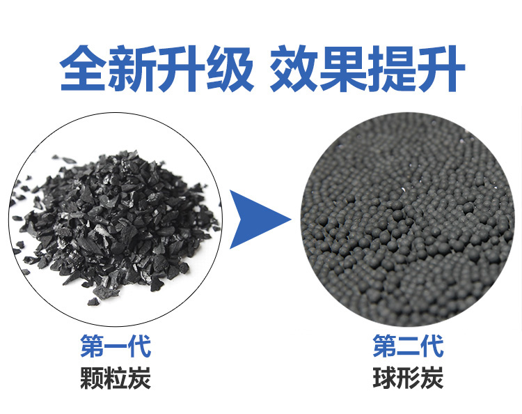 
                                        
                                                            锐巢 净化王除甲醛活性炭包金装一居室2000g 新房装修去甲醛清除剂家用竹炭包汽车净化除味碳包                