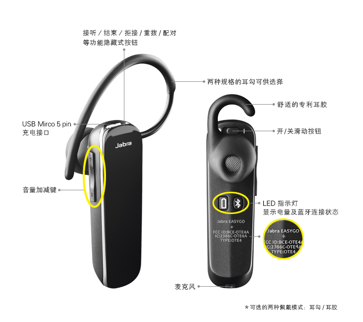 捷波朗（Jabra） EASYGO+易行 商务通话蓝牙耳机 通用型 耳挂式 黑色