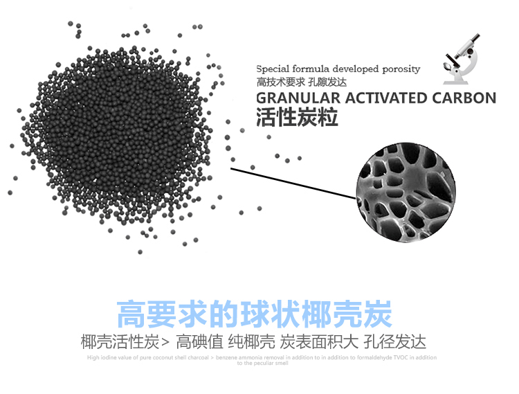 
                                        
                                                            锐巢 甲醛宝活性炭包1500g 新房装修除味除甲醛清除剂 强效装汽车家用碳包                