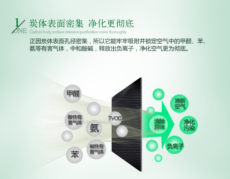 
                                        
                                        绿润活性炭衣柜家具600g除湿袋竹炭包除甲醛快速去吸除新鞋橱柜冰箱臭味净化异味防潮干燥除湿袋活性炭竹炭包                