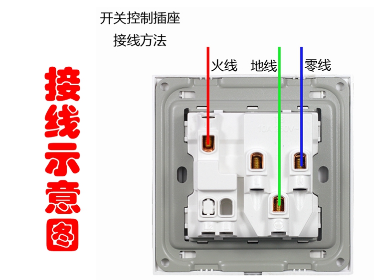 
                                        藤本86型墙壁开关面板插座大板一位单控开关带二三级插座/一开单控开关带五孔插座/五孔带开关S20钢架系列                