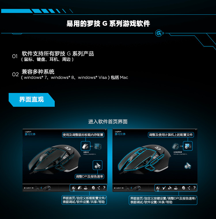 罗技（Logitech）G502 自适应游戏鼠标