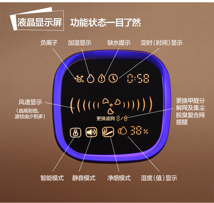 莱克（LEXY） KJ501 空气净化器 加湿净化