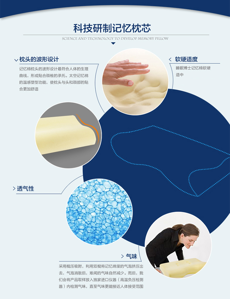 
                                        
                                                            睡眠博士（AiSleep）枕芯 零压力平面记忆枕  颈椎保健枕头 加长款                