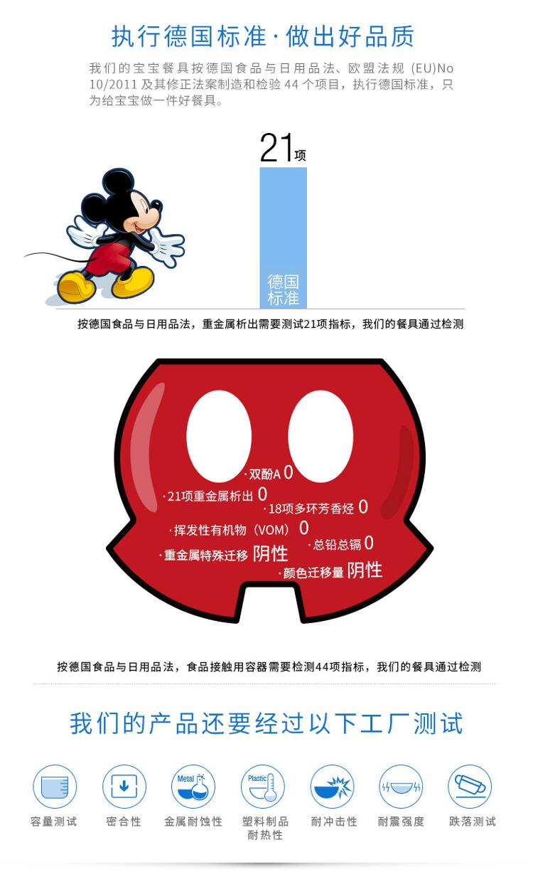 
                                        
                                        迪士尼（Disney）韩国进口米奇儿童不锈钢餐具 婴儿碗辅食双耳小碗03                