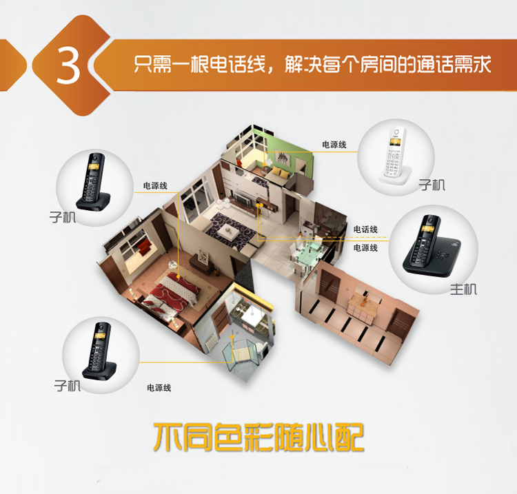 集怡嘉(Gigaset)原西门子品牌A180系统无绳电话机中文显示免打扰单机(香槟金)