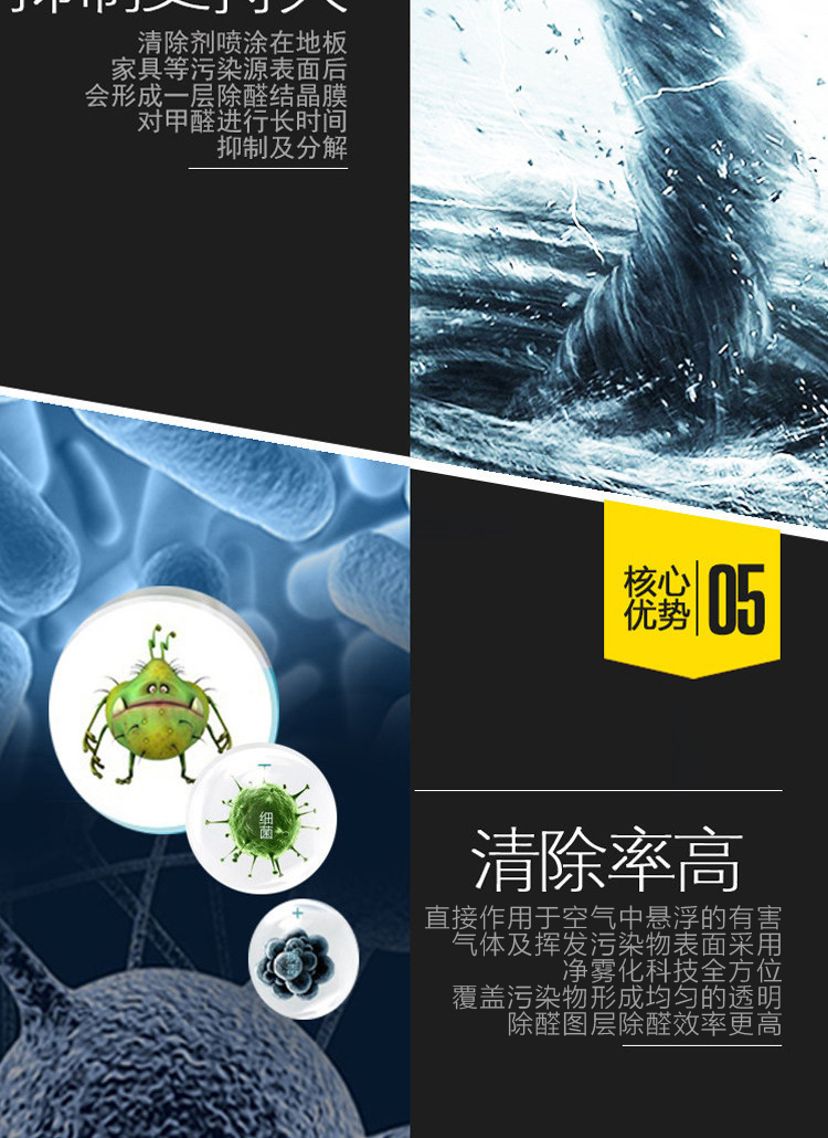 
                                        
                                        绿润 净佳卫士去除甲醛清除剂新房家具新车除味225ml                