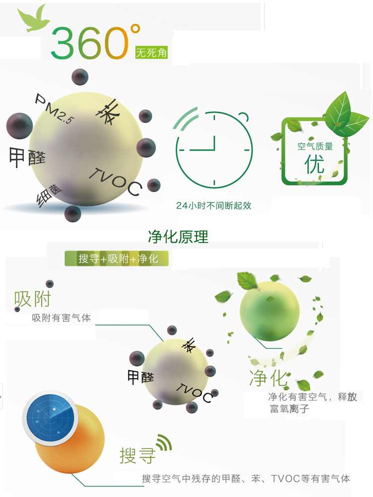 研美车配 车家两用除味除甲醛竹炭包 新车新房净味碳包2000克（50g*40包）