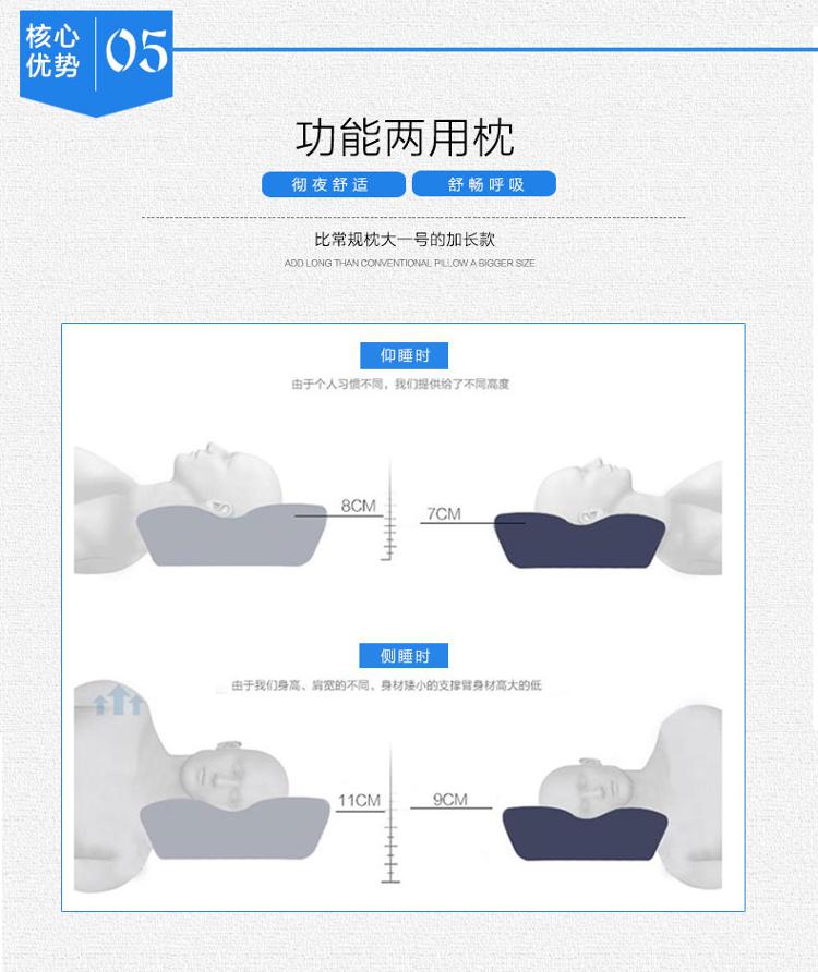 
                                        
                                                            诺伊曼（noyoke）枕芯 高款功能两用记忆枕 颈椎枕 加长款枕头 记忆棉枕头 颈椎枕头 枕头芯                
