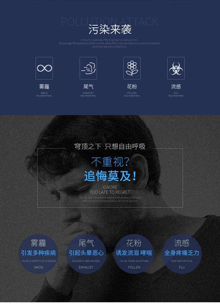 绿之源 绿呼吸防尘口罩舒适保暖型含3片静电吸附滤片蓝灰格L秋冬款 精品包装