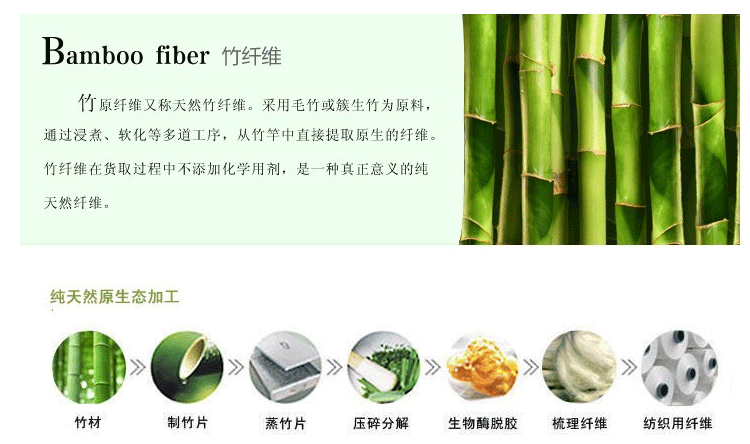 竹之锦（The Bamboo Kam）竹纤维色织成人洗脸毛巾 34*76cm M-030 蓝色